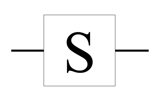 Diagram 5. Circuit form of S gate. The S gate is represented in a circuit diagram as a square with an "S" in it.