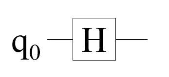 Diagram 1. Quantum circuit of a 1-qubit QRNG.