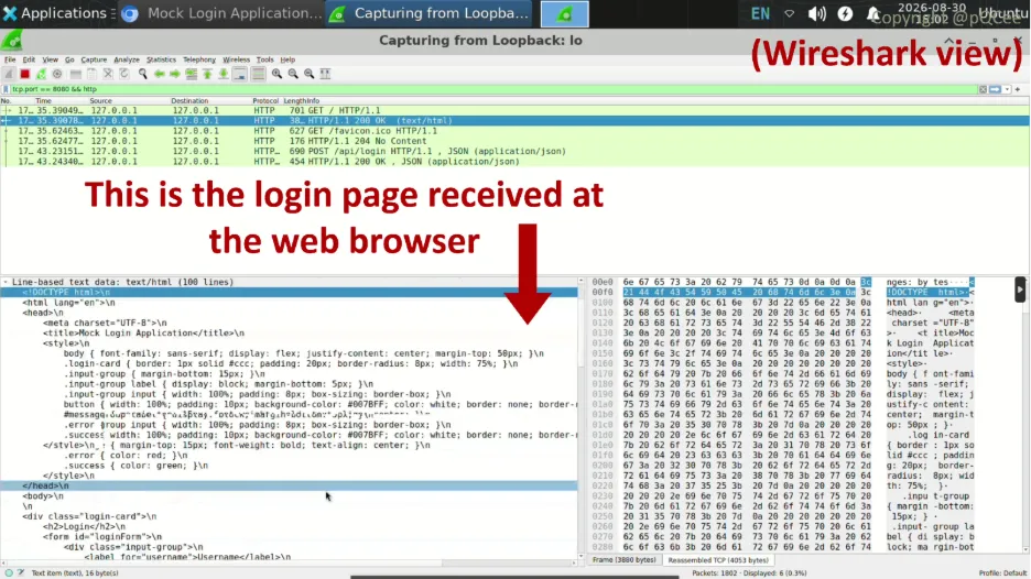 First the login page is loaded by the user.