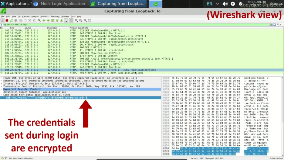 Username and password remains encrypted even without TLS