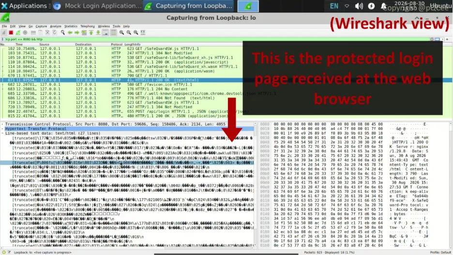 Login page is encrypted during transmission, yet looks unchanged to the user