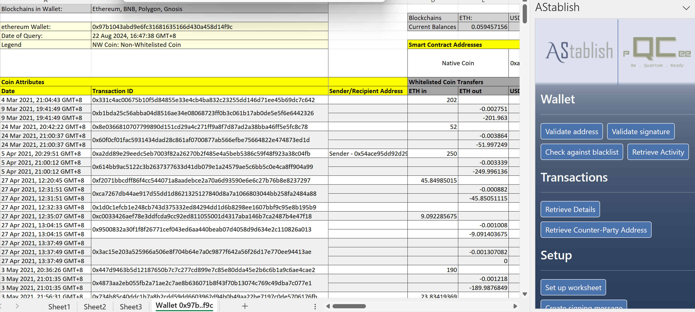 Tools for Cryptocurrency / Digital Asset Audit